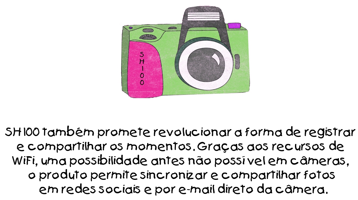 Compartilhe